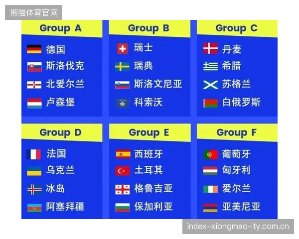 2026世界杯抽签后最大争议：真正的死亡之组究竟在哪？