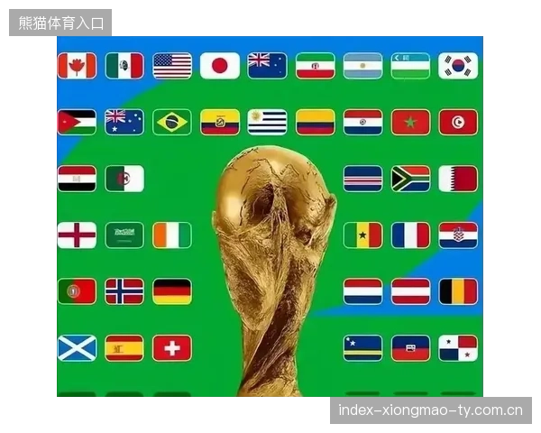 2026世界杯新规则试行，国际足联确认赛制重大优化