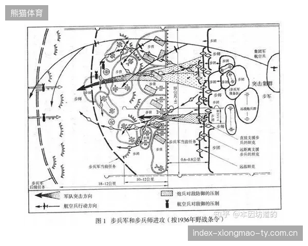 PSV通过纵深冲击频频制造混乱：从战术解码到实战转化