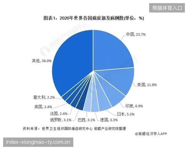 公平竞赛或成调查焦点——运动领域中的公平性与透明度